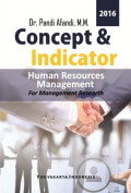 Concept and Indicator Human Resources Management for Management