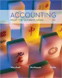 Accounting: What the Numbers Mean