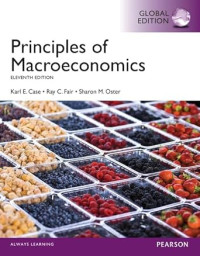 Principles Of Macroeconomics