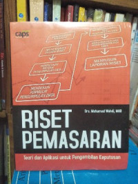 Riset Pemasaran : Teori dan Aplikasi untuk pengambilan keputusan